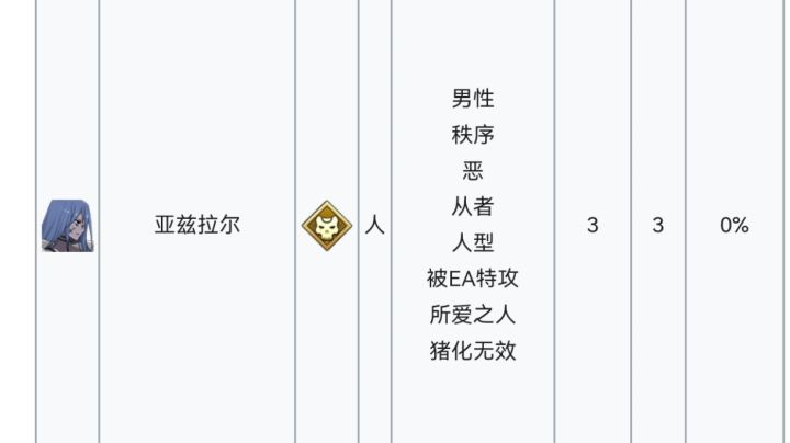 杀阶辅助截图