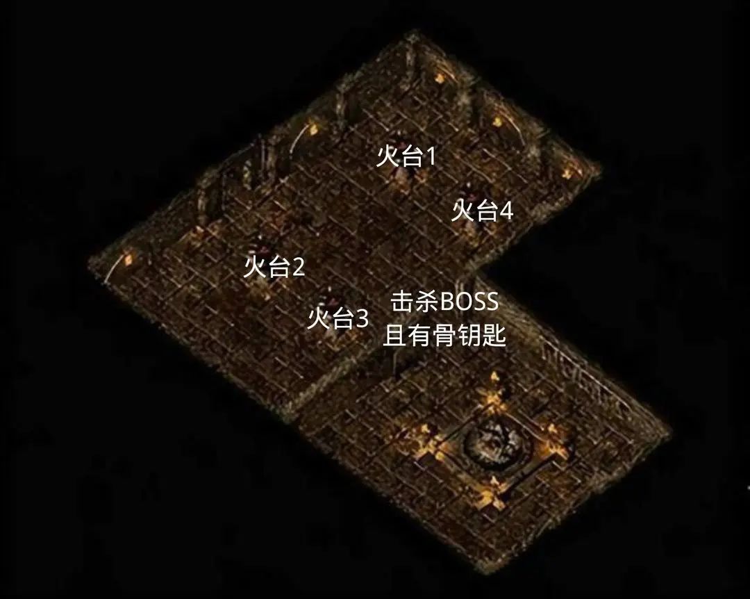 千年攻速版教你速刷狐狸装备!狐狸洞攻略 2