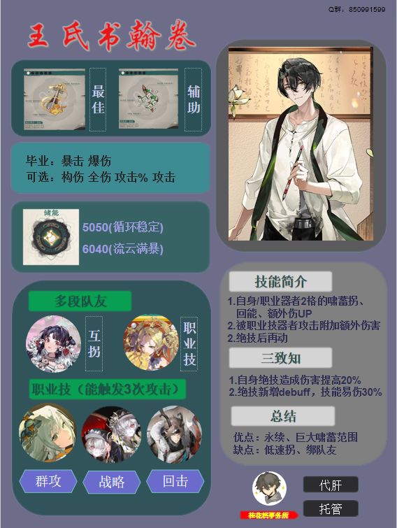 【物华弥新】王氏书翰卷 测评一图流 1