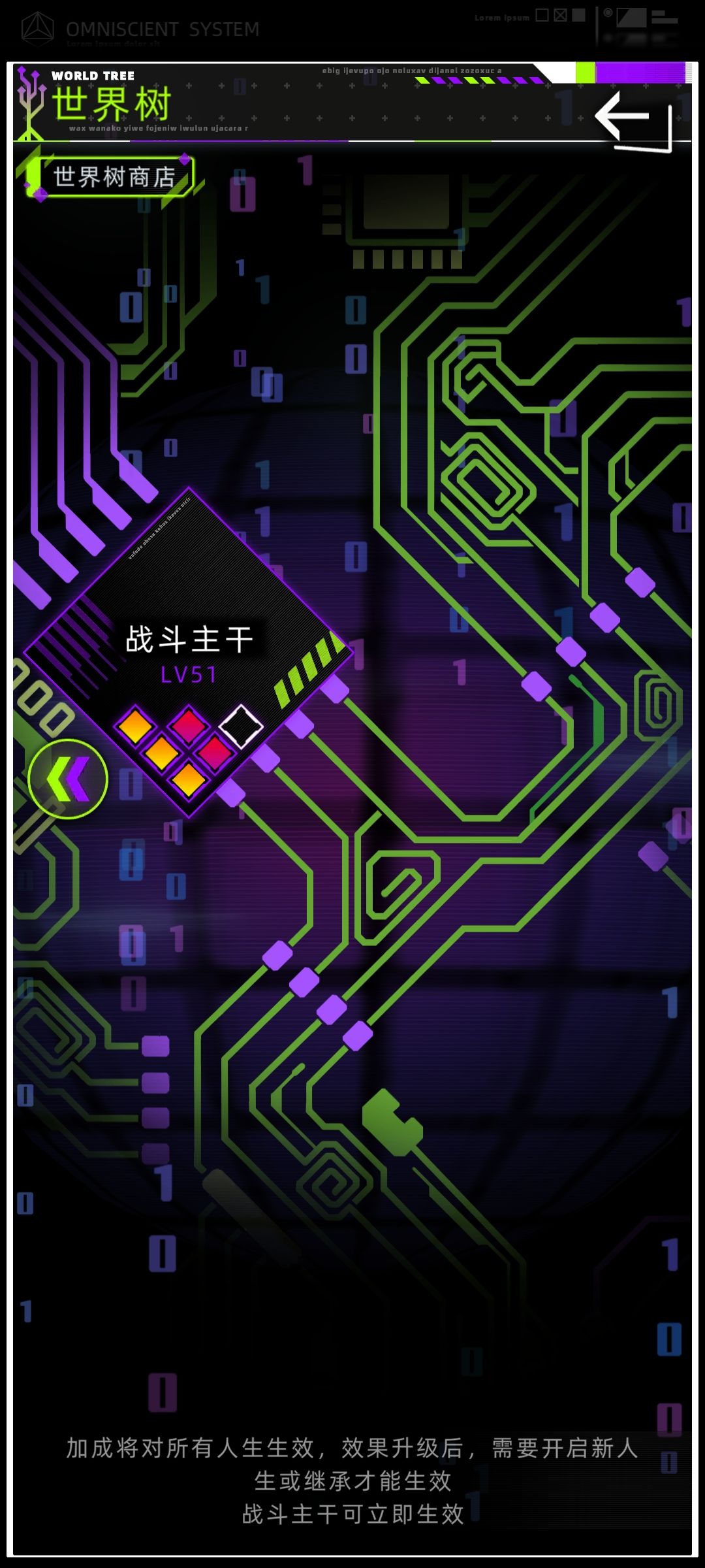 世界树等级 2