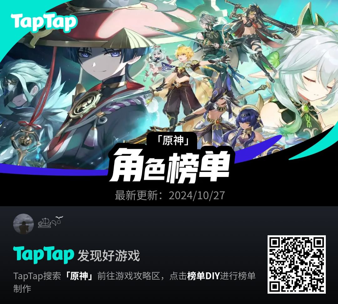 #我的原神强度榜截图