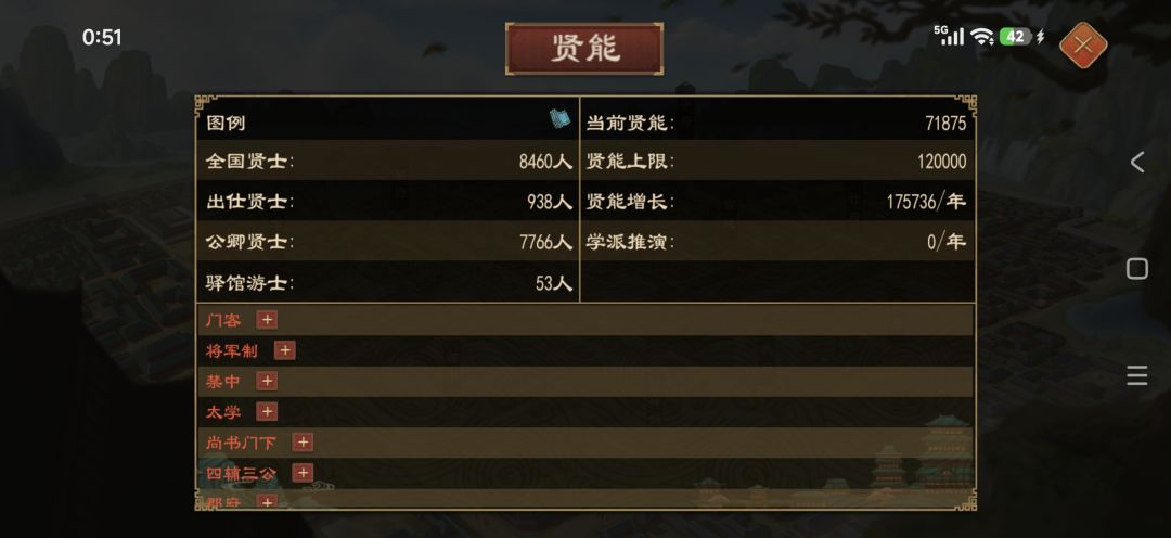 建议增加贤能上限 1