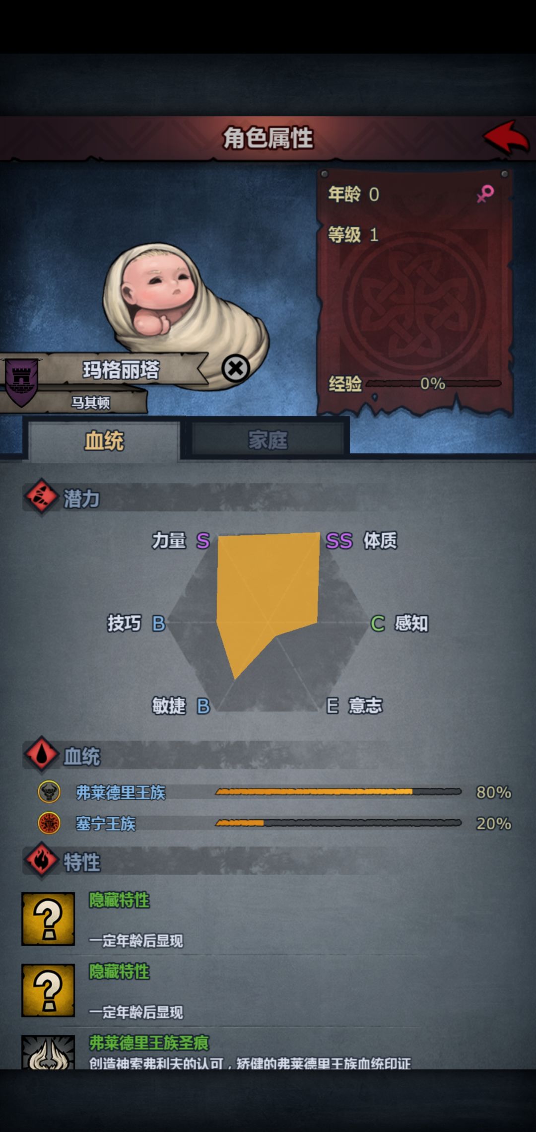 坏消息:后裔被吞了 3