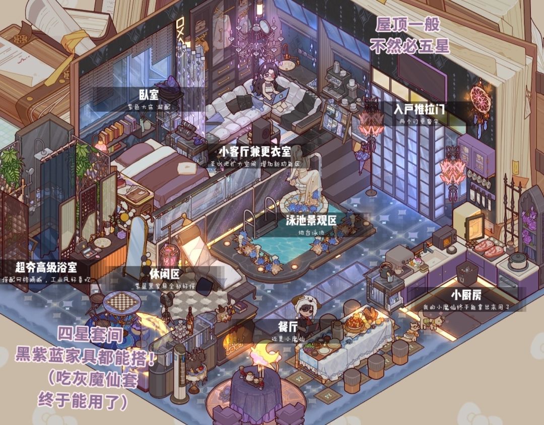 套间测评-时尚密码 3