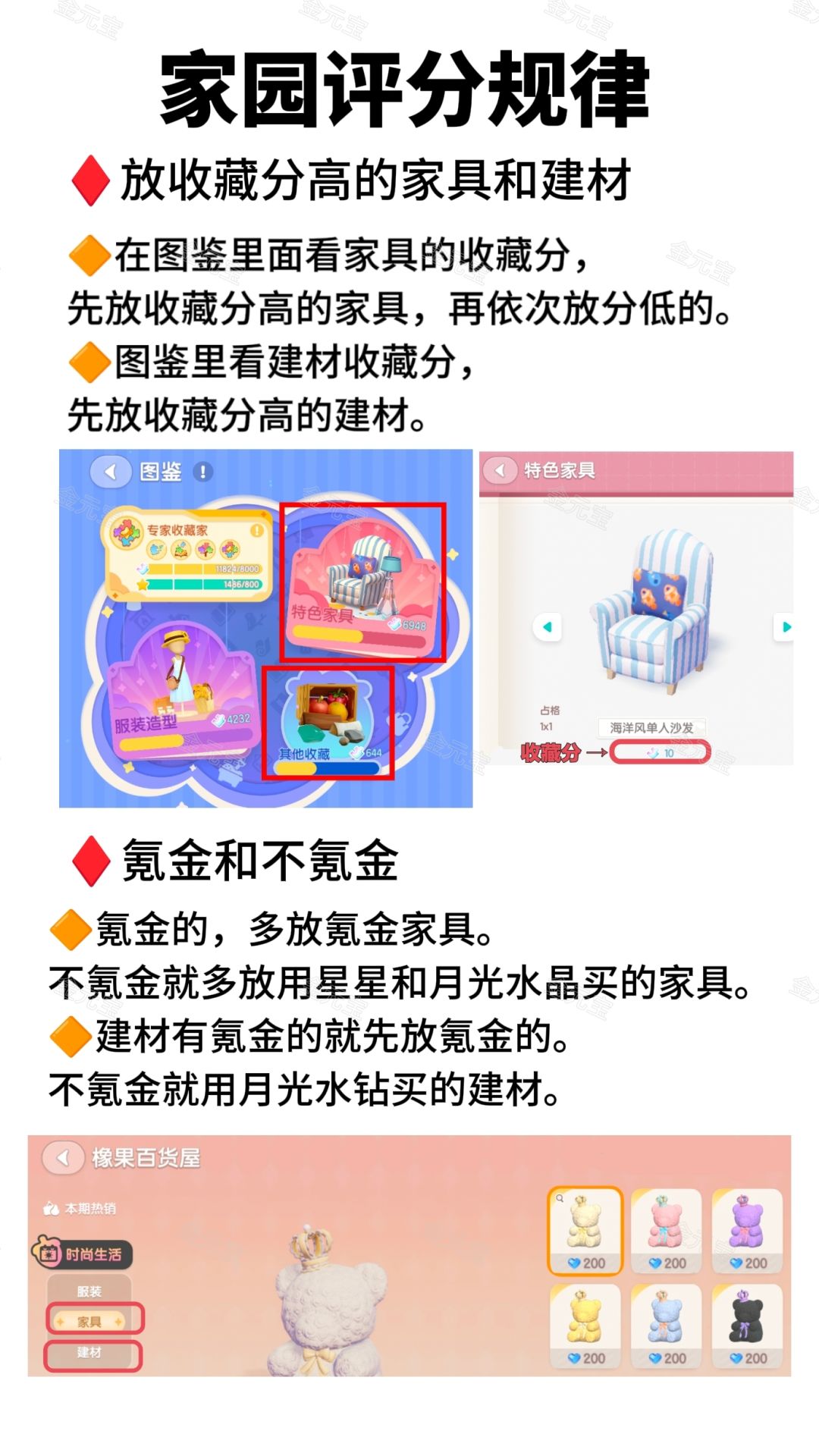家园评分规律,1万评分家具建材汇总 2