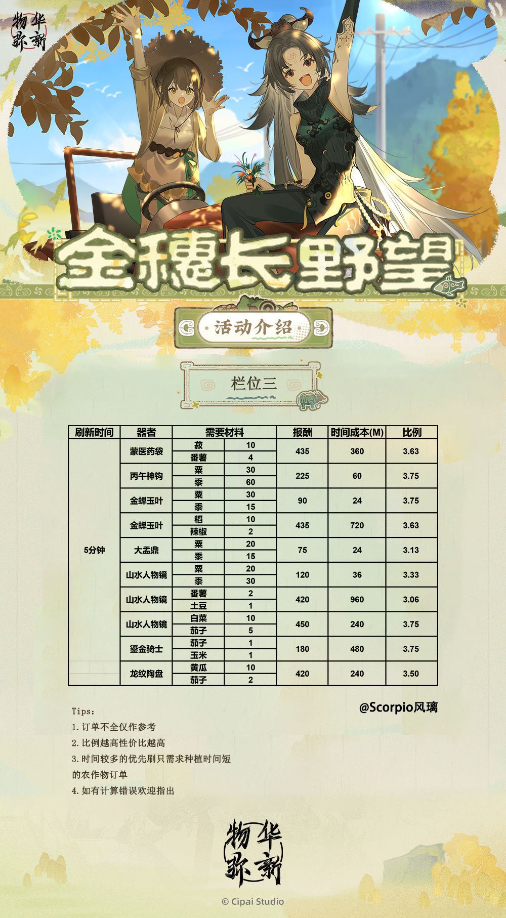 物华弥新1.7种田攻略 3