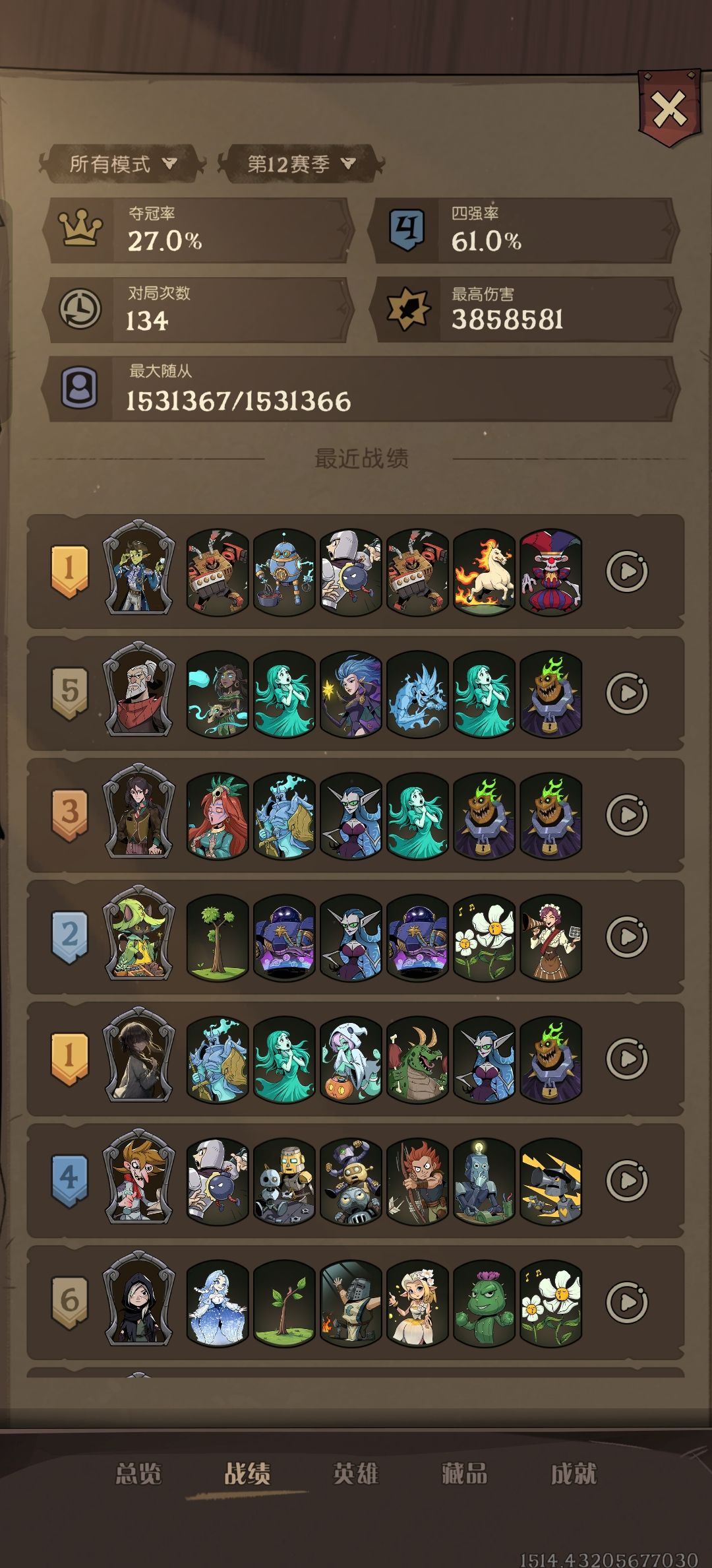 目前是我这个游戏最高身材,153万 3