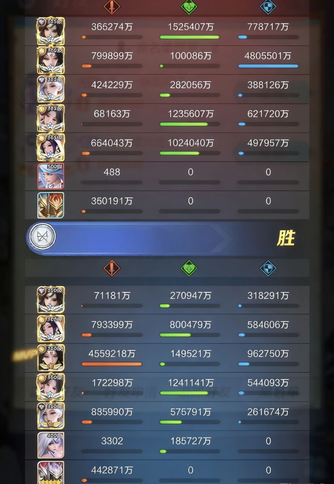 不只是PVE玩家 2