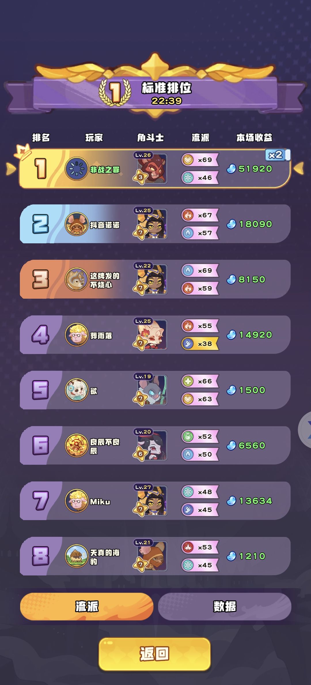 3级斧王暴打新法 1