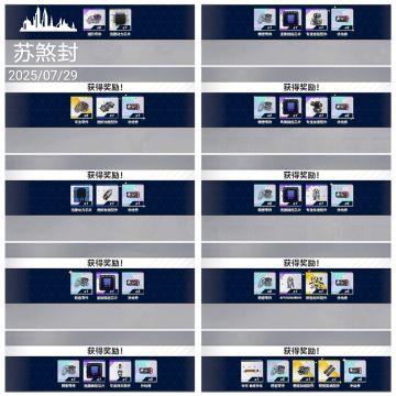 车辆保养奖励一览