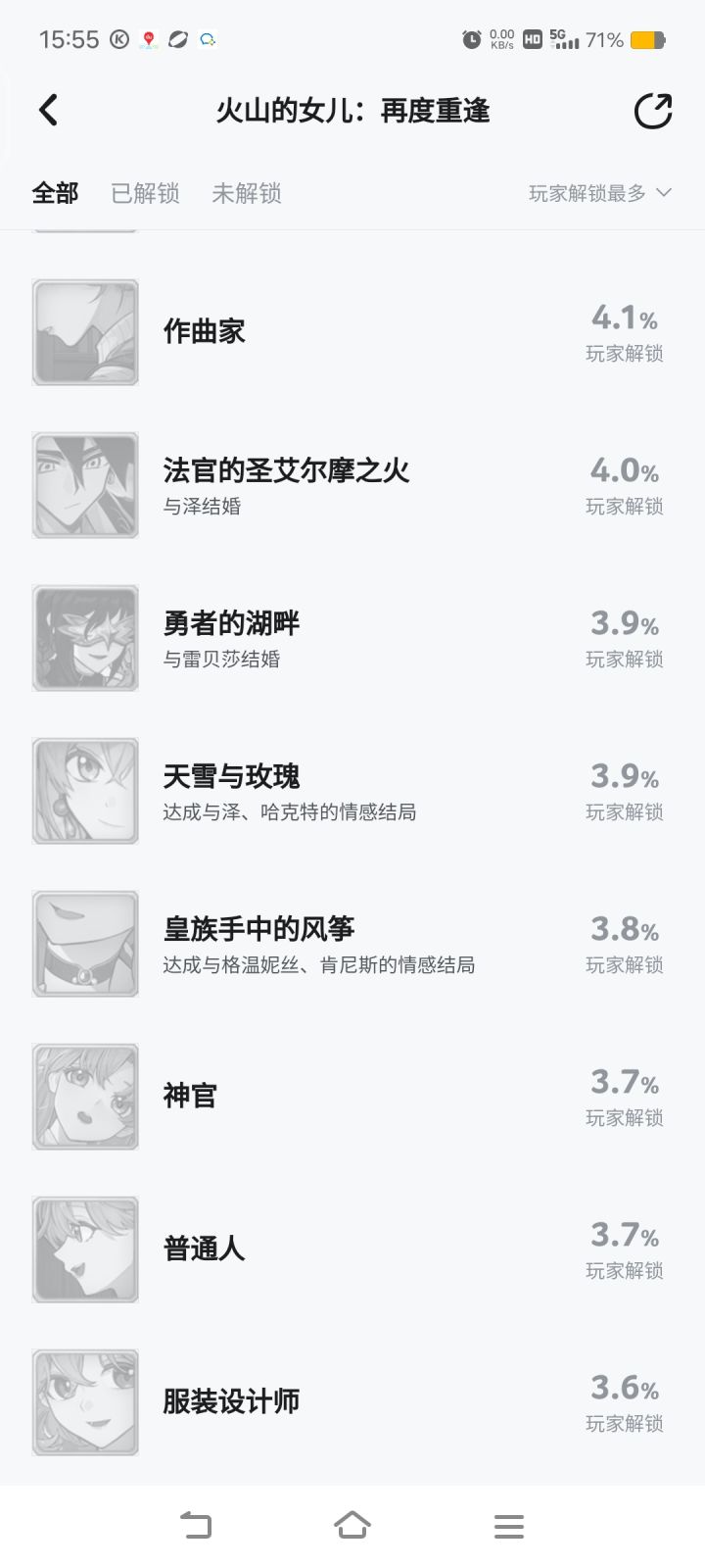 后宫结局最多的竟然是泽&哈截图