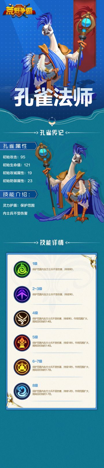 【荒野初印象】孔雀法师为士兵保驾护航