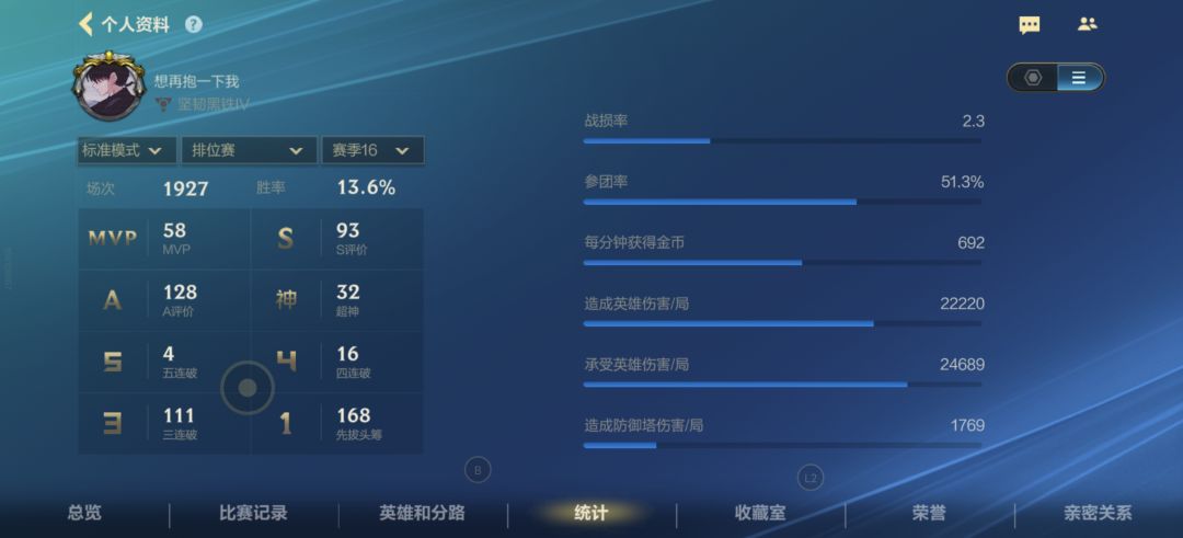 这是人机吗? 5