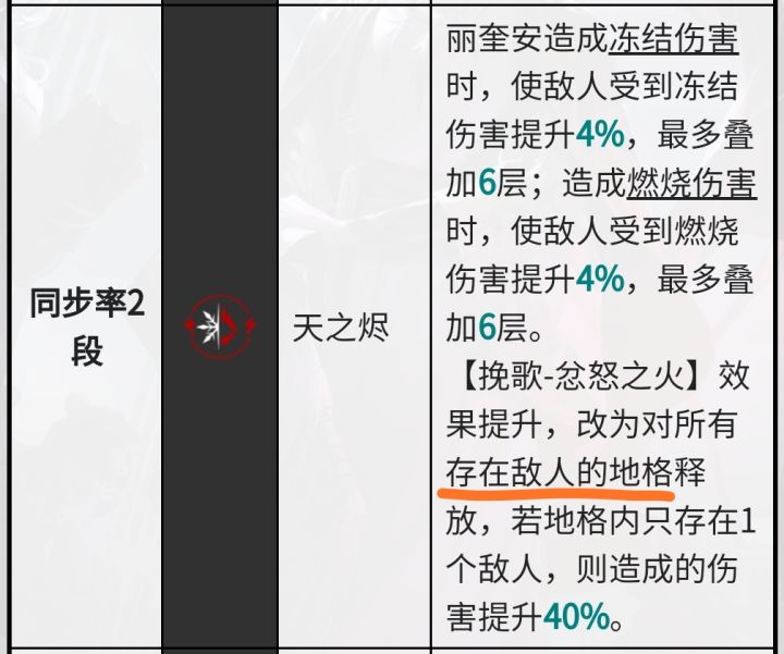 悲报截图