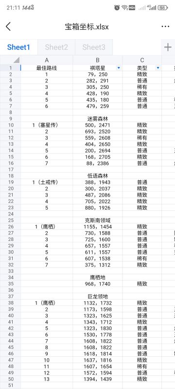 地图全宝箱位置。
