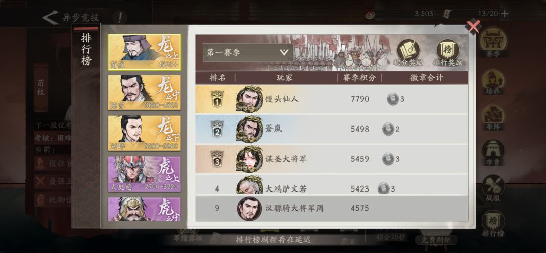哈哈哈,群雄也被我混入前十啦 1