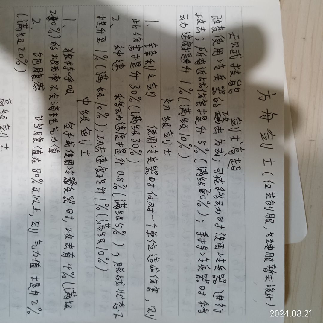 一名高中生关于明日之后新职业的设计 1