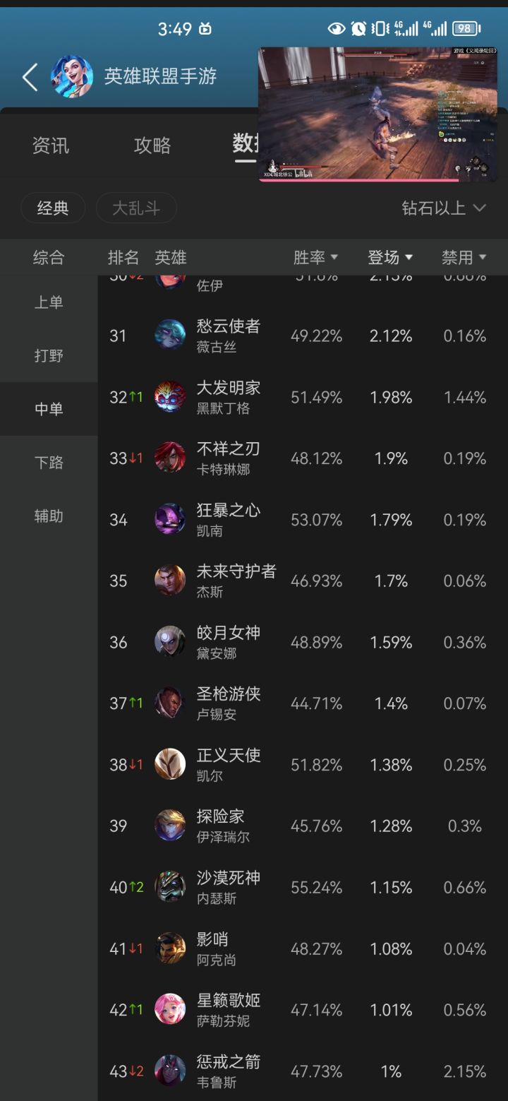 ???中单狗头???截图