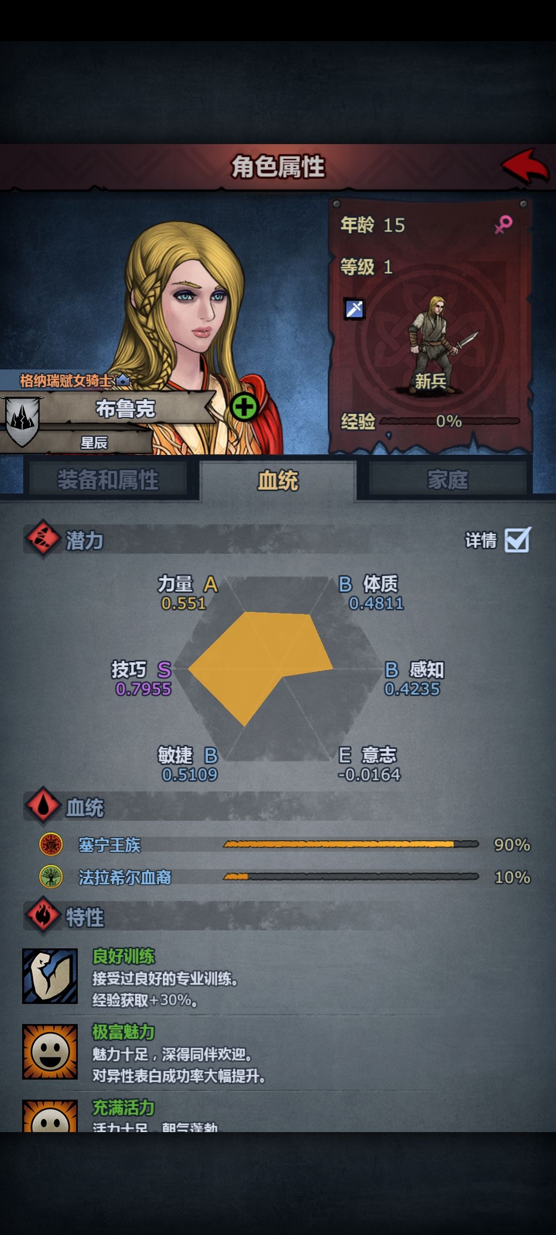 第一个这种还要不要结婚啊 2
