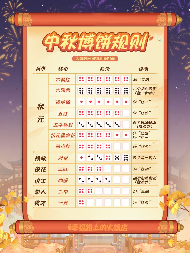 ✅tap专属福利丨中秋博饼活动即将上线!!! 🎉 2