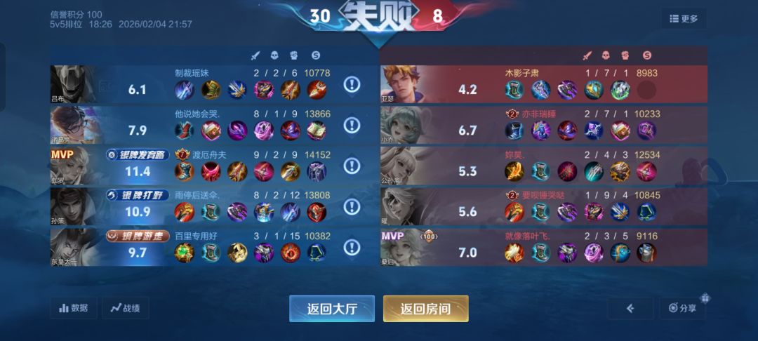 开摆开摆 1