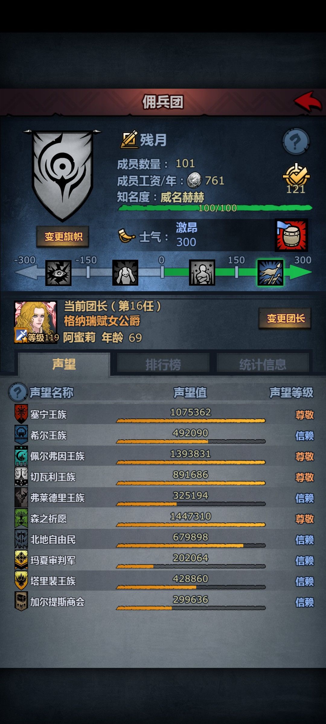 出了一个号之后感觉好奇怪 伤心但又快乐 1