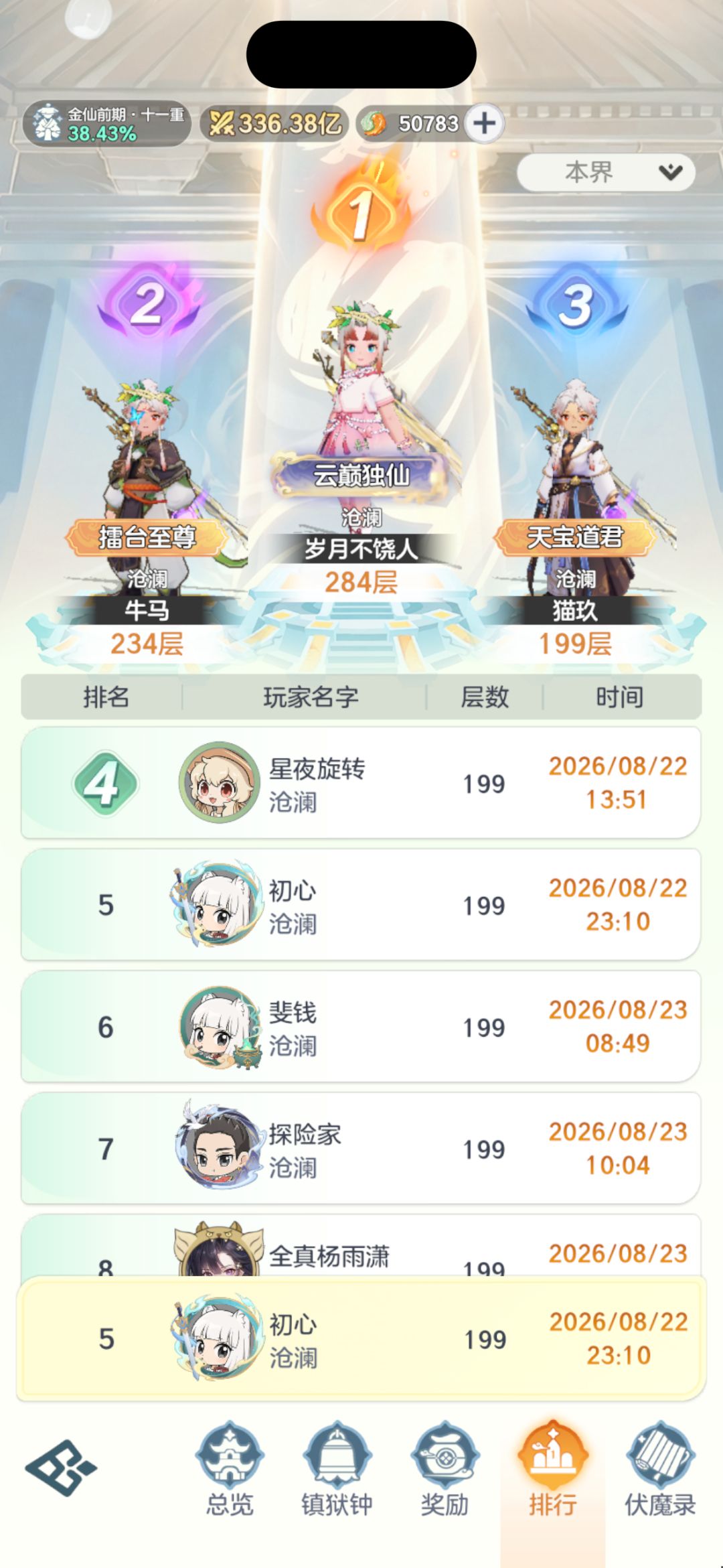 金仙佛系平民搭配分享 3