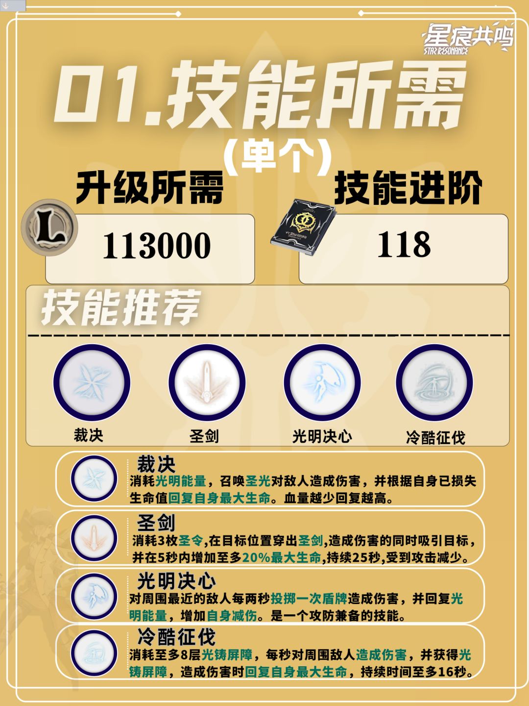 神盾骑士光盾回复流培养攻略 3