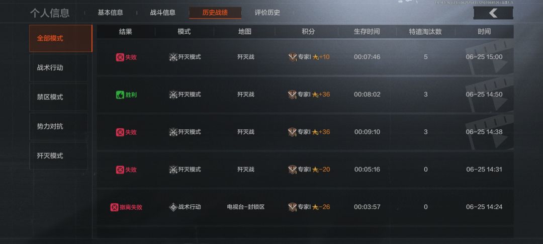 老唐人的一天 3