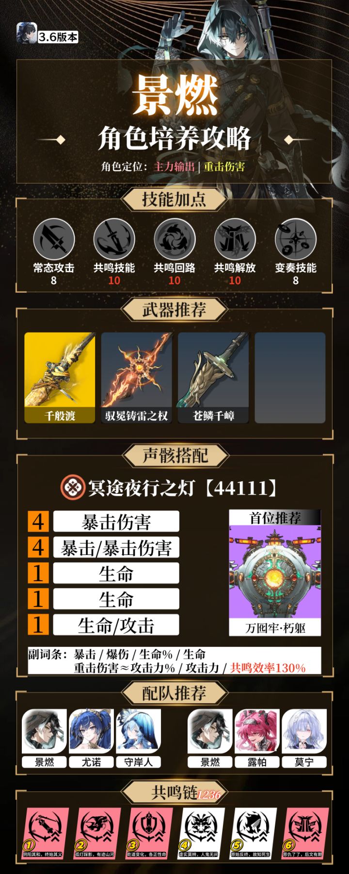 【鸣潮3.6】景燃 培养攻略截图