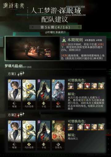 深眠域 第56期 (4/16) 配队建议[互助贴]