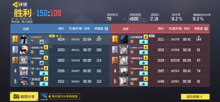 评价一下截图