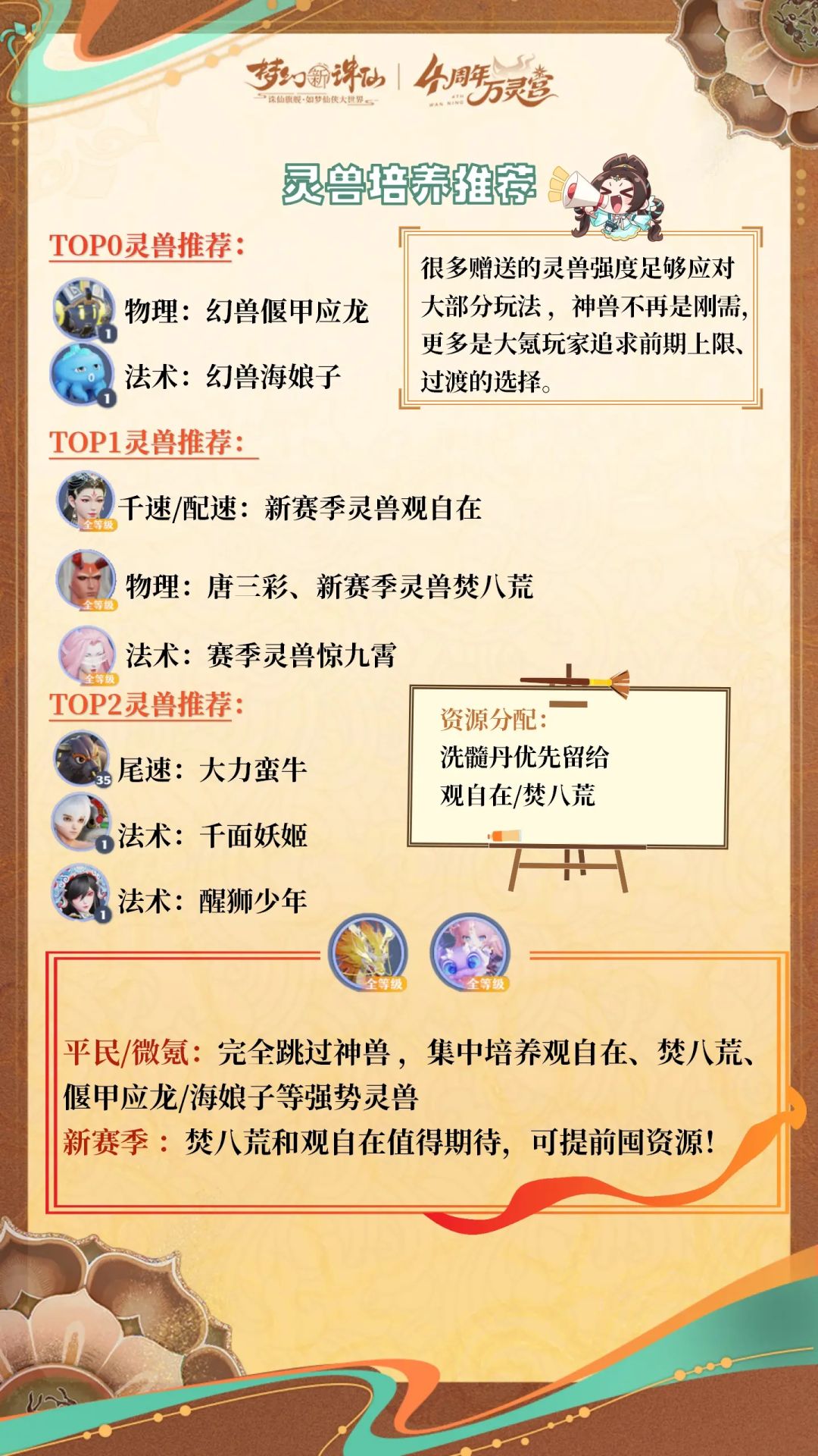 超详细的梦诛职业选择指南，成为高手第一步截图