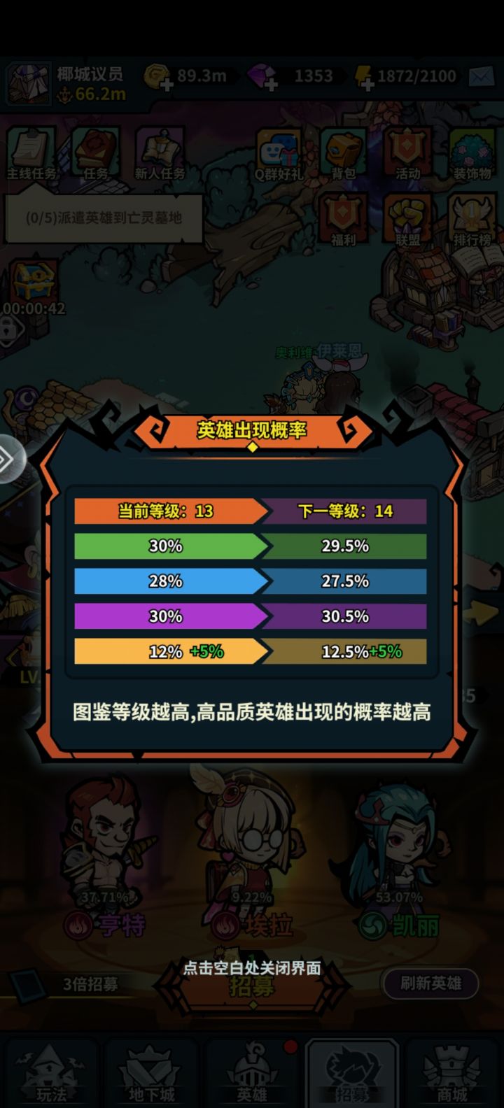 想知道大家都多少级多少概率截图