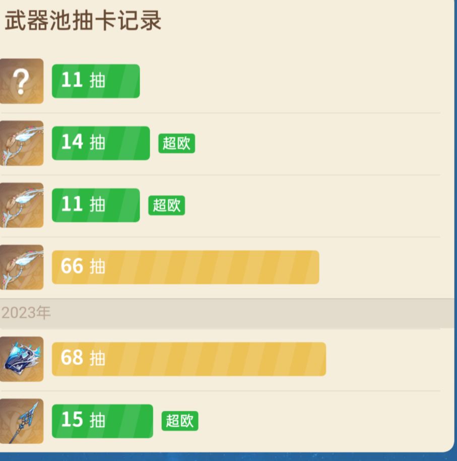 怎么个事,忘记定轨了 2