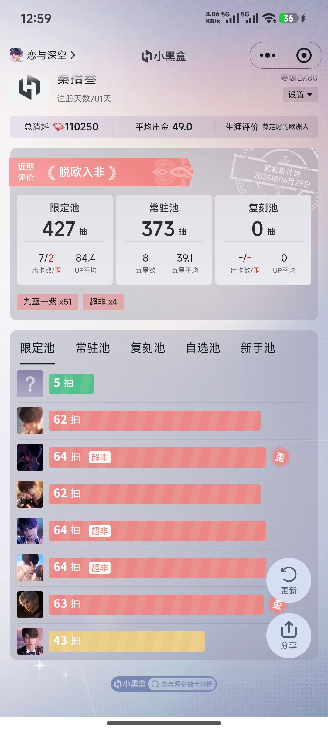恶心 1