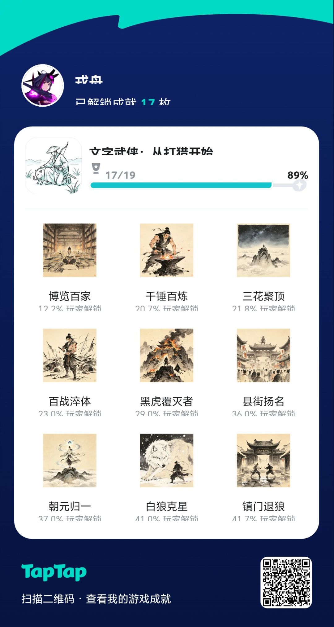天人,通关了 1
