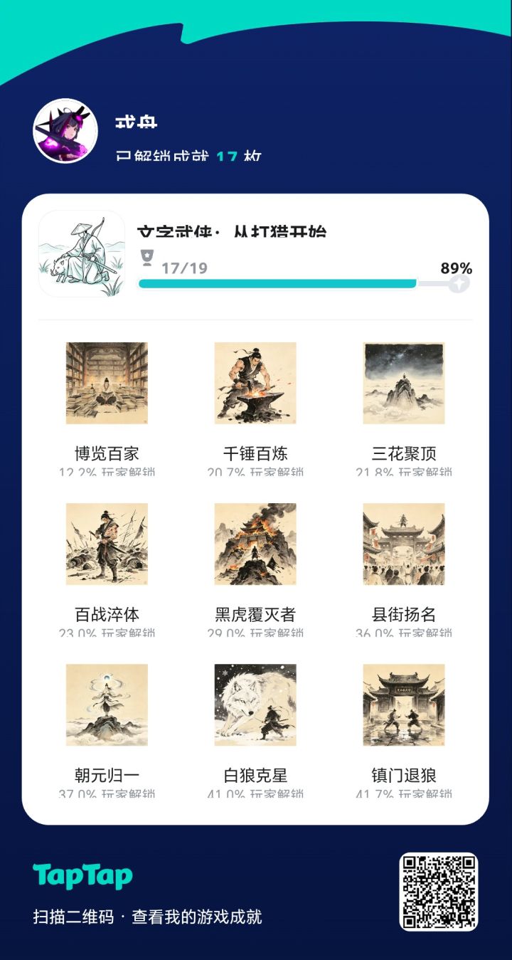 天人，通关了截图