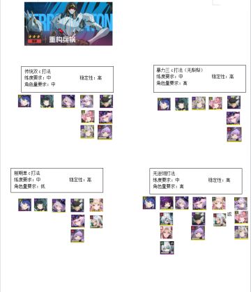 源器智壳全副本攻略合集（2026.4.7更新）