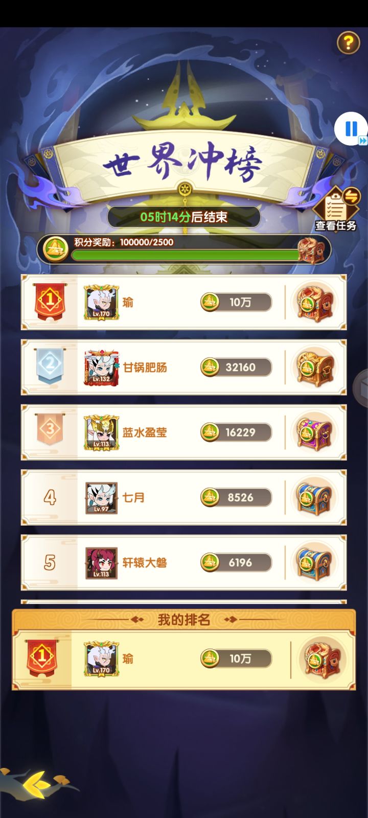 冲榜活动10w积分&vip17截图