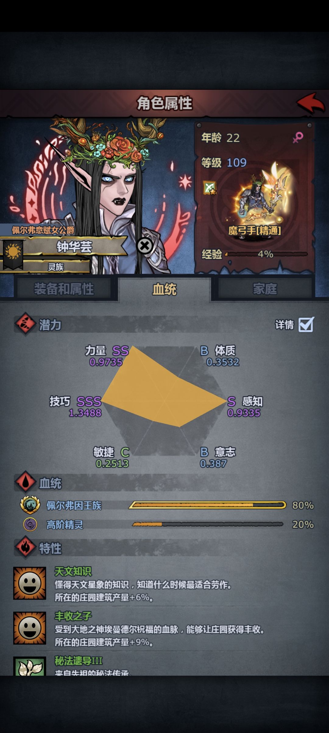 成年了没长残 1