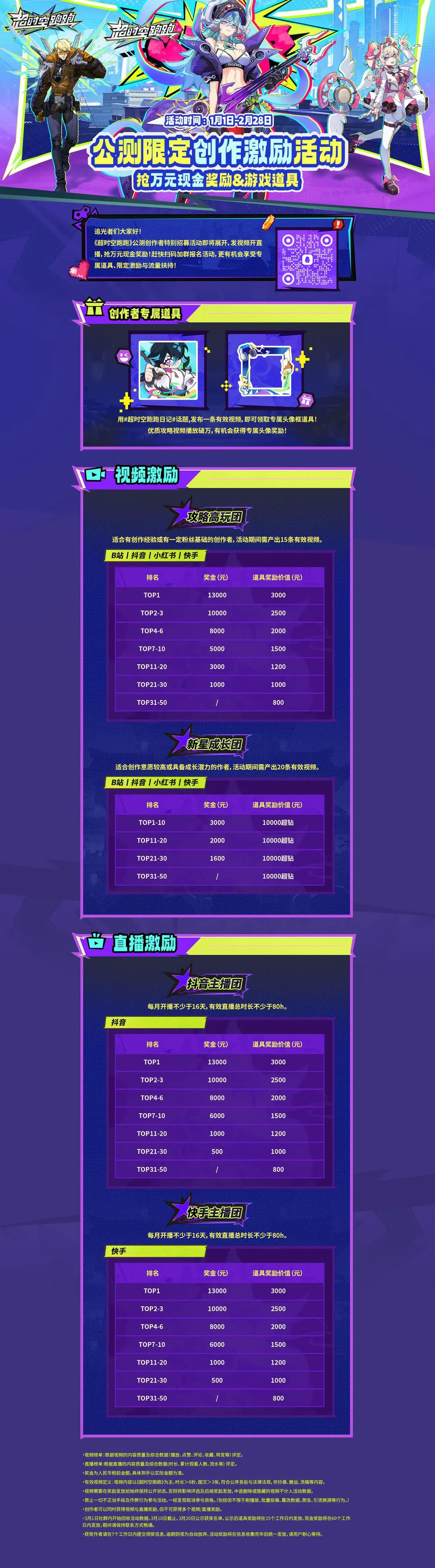 兑换码汇总。最高奖励竟然高达6万!? 3