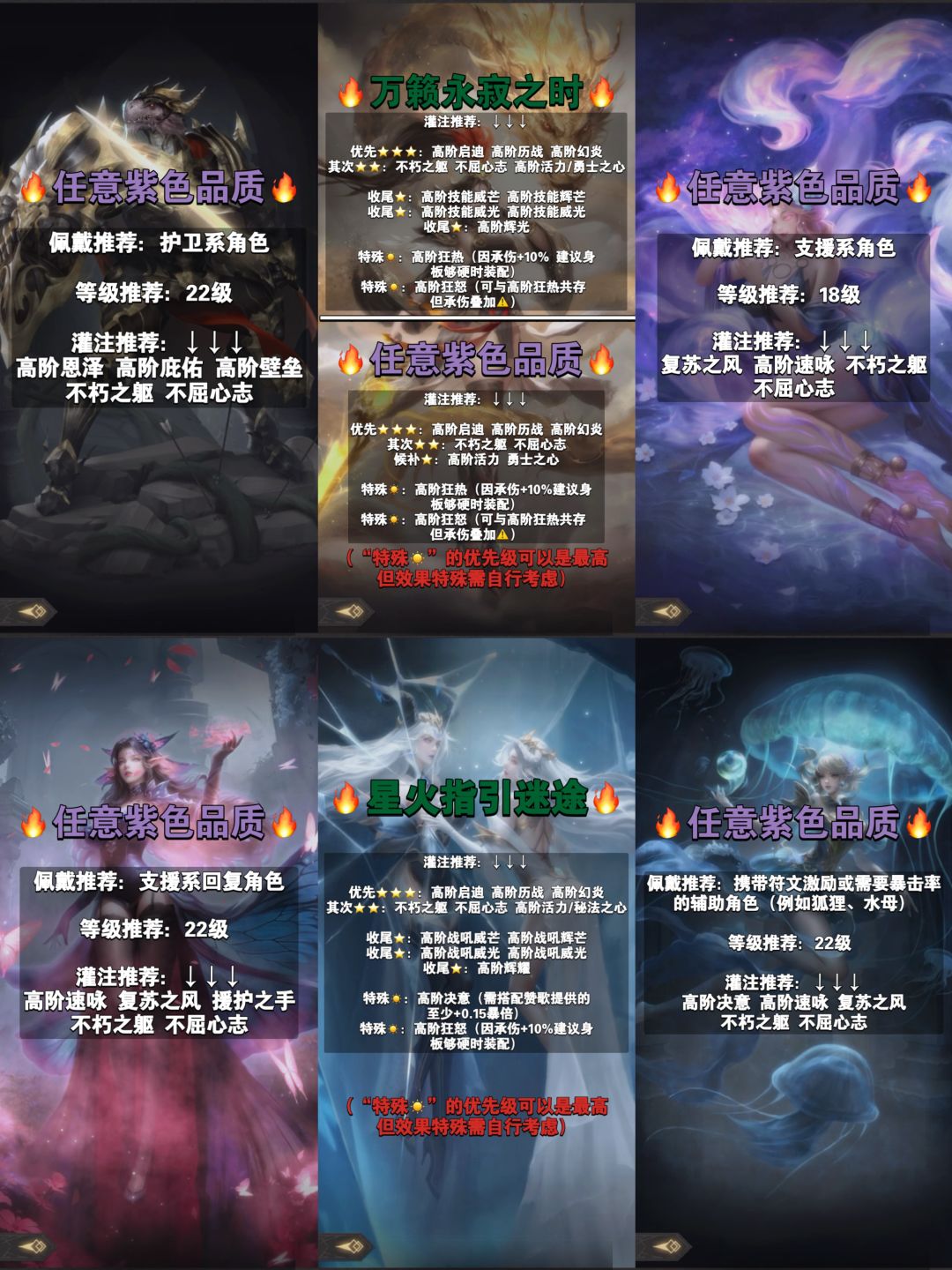 [地下城堡3][三系星痕灌注攻略] 3