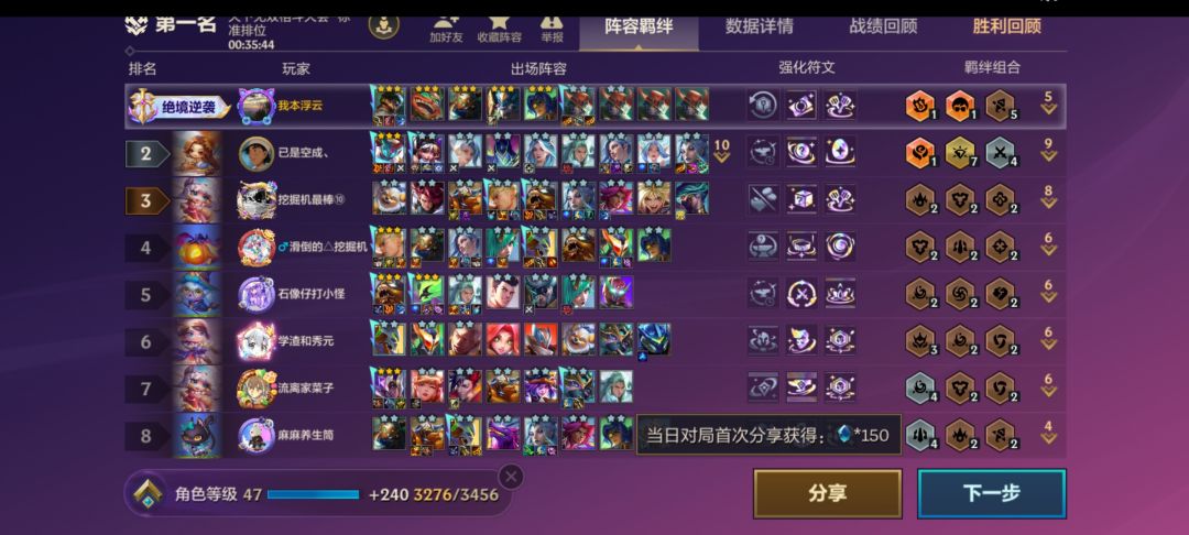机话有变,原本玩奥德赛的 2
