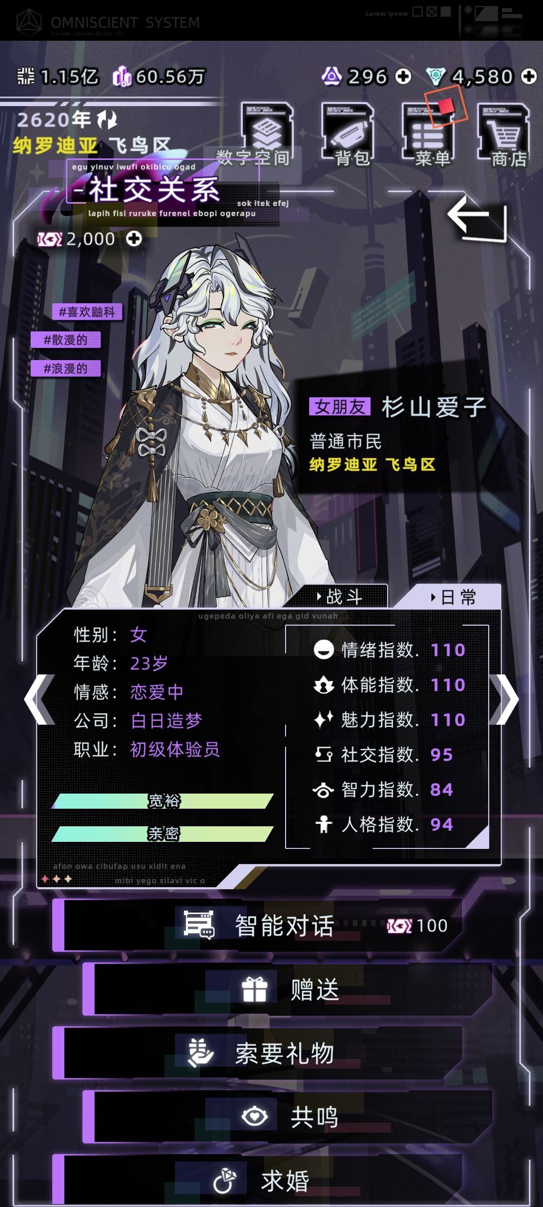 这是哪个眼睛 1