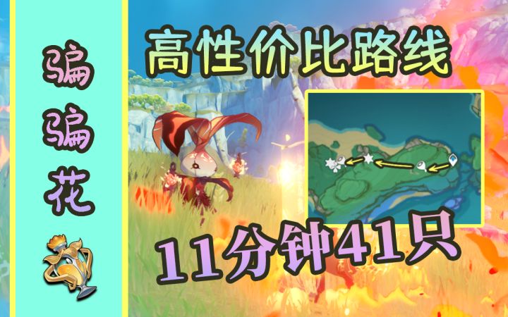 【原神】材料刷取:高性价比骗骗花跟跑路线来啦,11分钟41只(胡桃/甘雨/申鹤/刻晴/莫娜/息灾等材料)截图