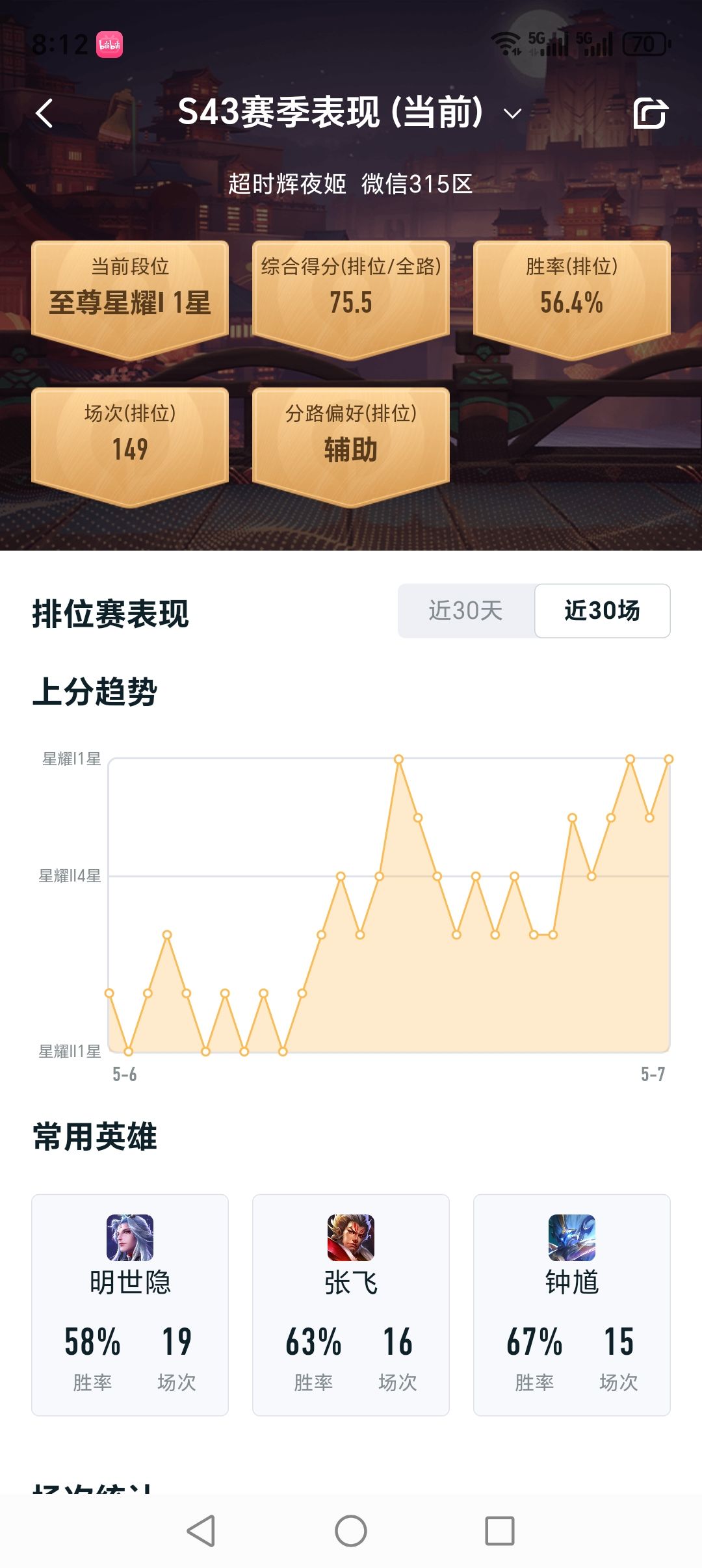 垃圾游戏 3