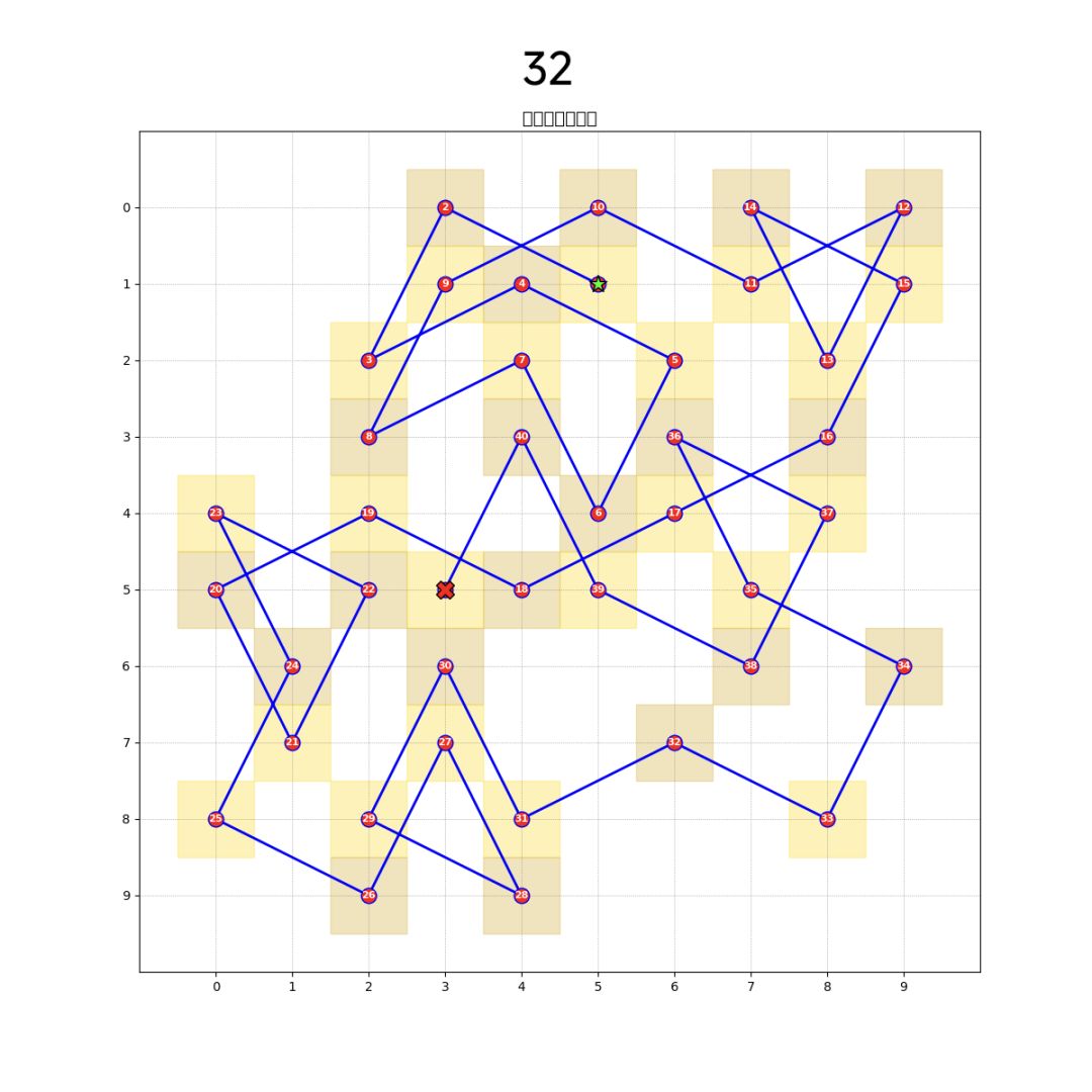 棋盘31-45关攻略 2