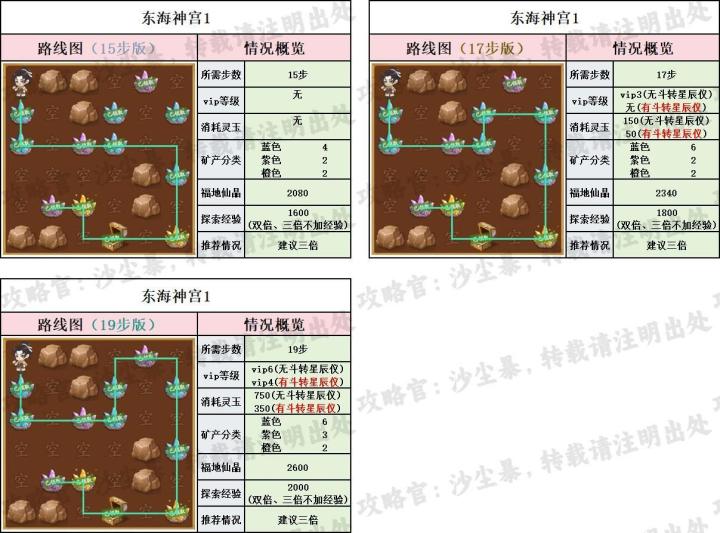 【仙宝路线+资源】东海神宫截图