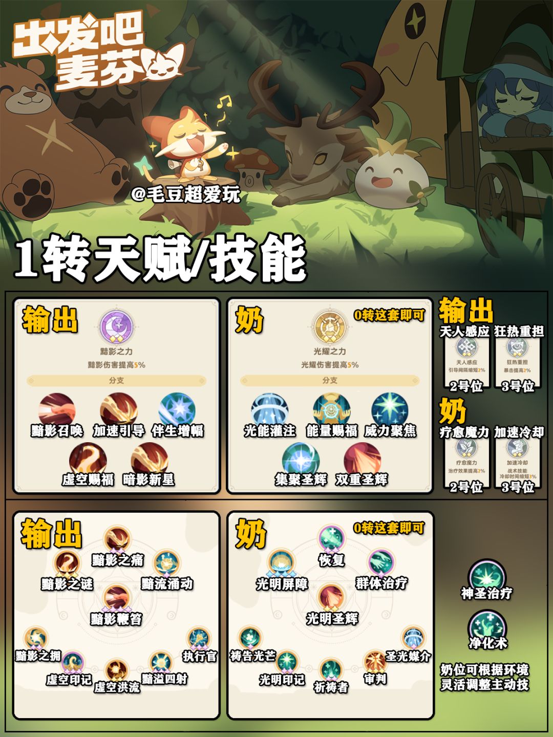 【出发吧麦芬】职业攻略-服事0/1/2转 3